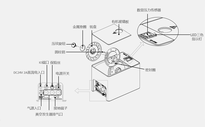 轉(zhuǎn)盤式自動送釘機